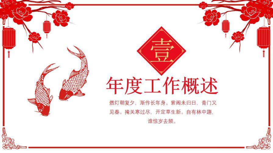 中国剪纸风新年锦鲤总结汇报PPT模板