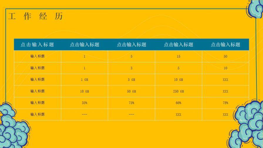 酷炫國潮風(fēng)個人簡歷崗位競聘介紹PPT模板