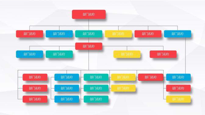 公司組織架構(gòu)圖表集合PPT模板