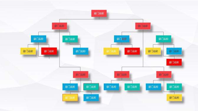 公司組織架構(gòu)圖表集合PPT模板
