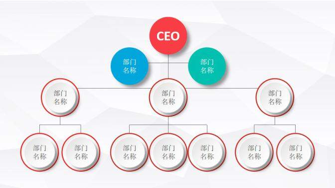 公司組織架構(gòu)圖表集合PPT模板
