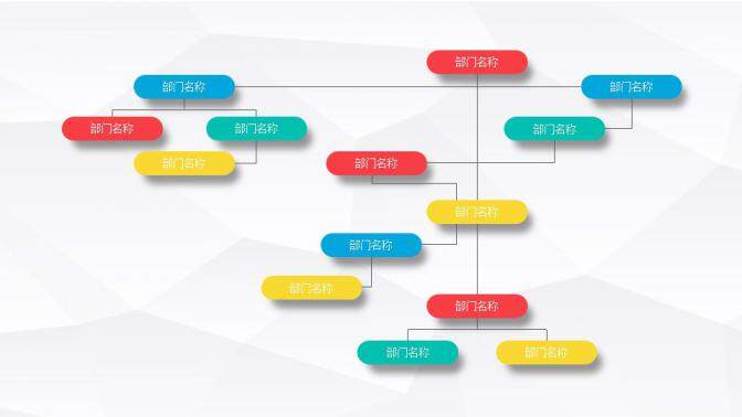 公司組織架構(gòu)圖表集合PPT模板