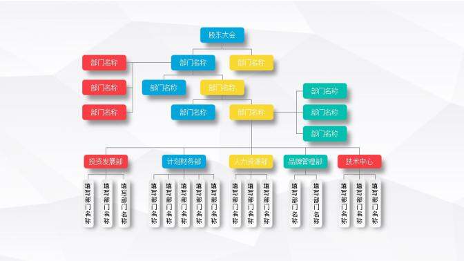 公司組織架構(gòu)圖表集合PPT模板