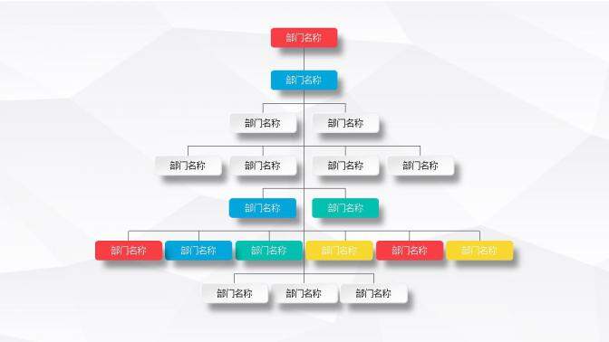 公司組織架構(gòu)圖表集合PPT模板