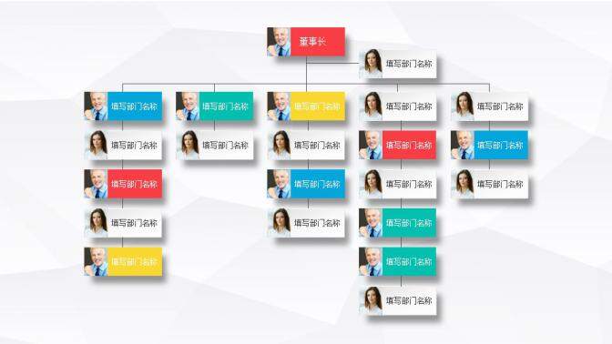 公司組織架構(gòu)圖表集合PPT模板
