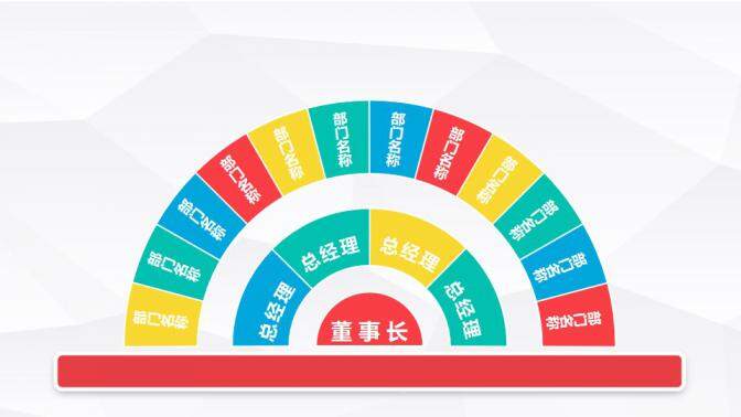 公司組織架構(gòu)圖表集合PPT模板