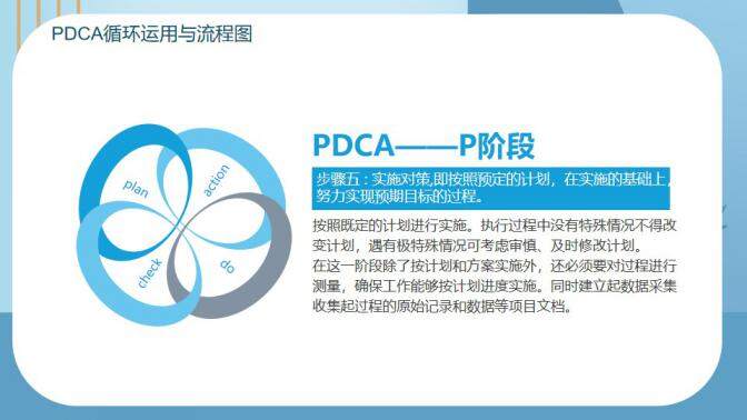 PDCA循环工作方法学习培训PPT模板