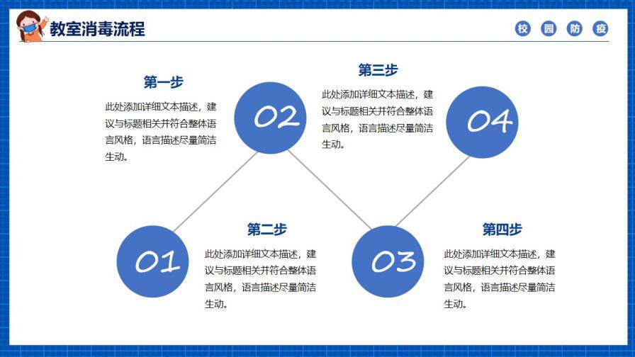 校園開學(xué)防疫控制疫情卡通教育培訓(xùn)通用PPT模板