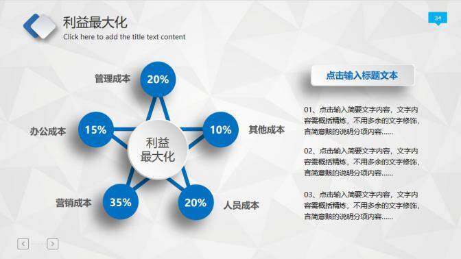 创意微立体工作报告年终总结PPT