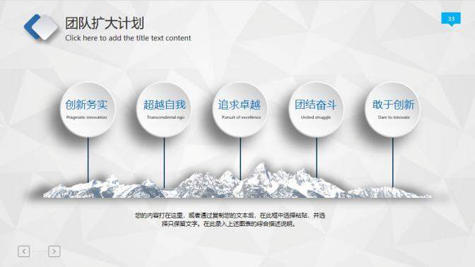 創(chuàng)意微立體工作報告年終總結(jié)PPT