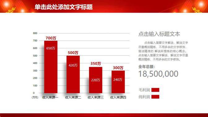  喜慶客戶答謝會PPT模板