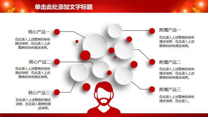  喜慶客戶答謝會PPT模板