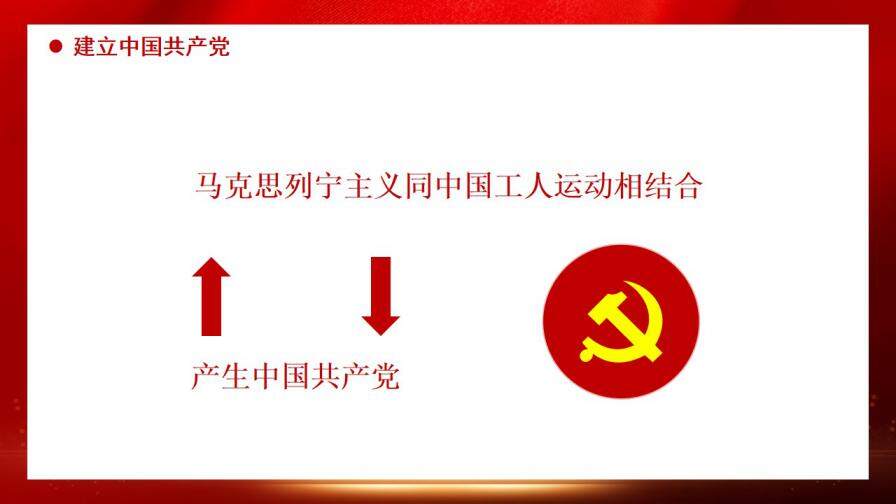 热烈庆祝中国共产党成立100周年从百年历史看党的初心和使命通用PPT模板