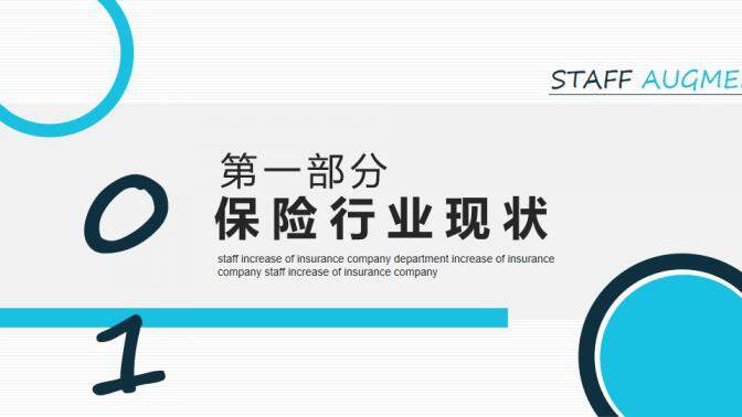 保險部門員工增員動態(tài)PPT