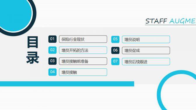 保险部门员工增员动态PPT