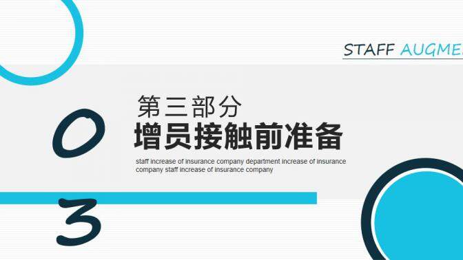 保險部門員工增員動態(tài)PPT