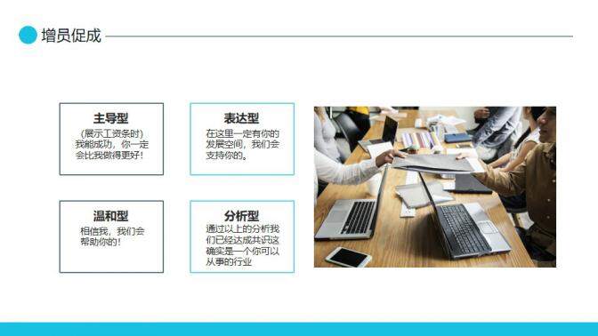 保險部門員工增員動態(tài)PPT