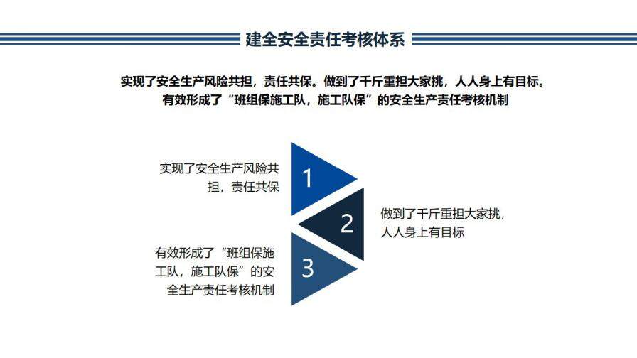 蓝色简约安全生产工作汇报PPT模板