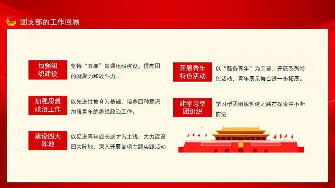中国共产主义青年团基层团委团支部工作总结汇报动态PPT模板