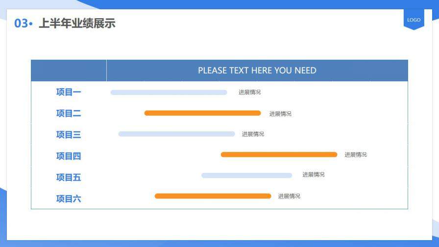 藍色簡約風人力資源工作匯報計劃PPT模板