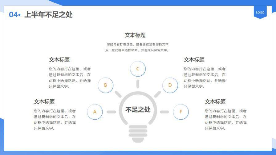 藍色簡約風人力資源工作匯報計劃PPT模板