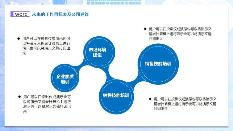 簡約商務(wù)風(fēng)企業(yè)季度工作總結(jié)通用PPT模板