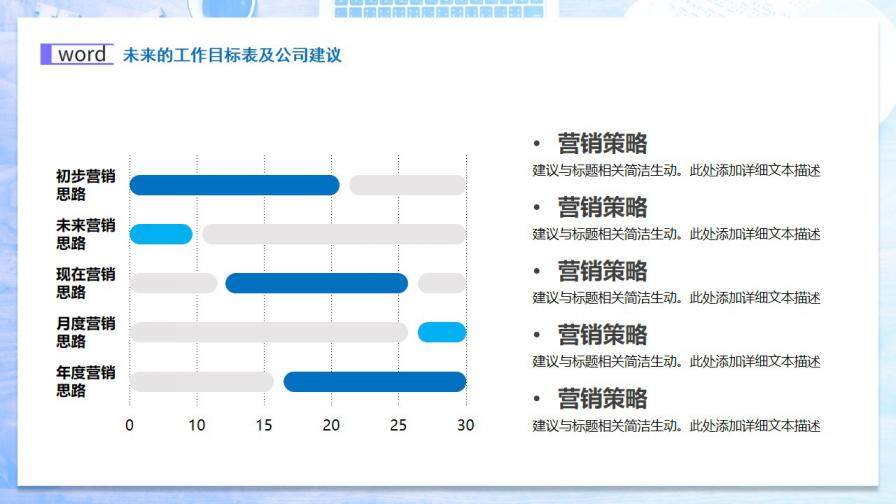 簡約商務風企業(yè)季度工作總結通用PPT模板