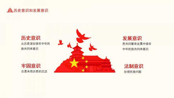 党在我心中在共同繁荣发展中铸牢中华民族共同体意识动态PPT