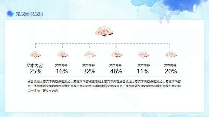 藍色油墨扎染風(fēng)工作匯報動態(tài)PPT模板