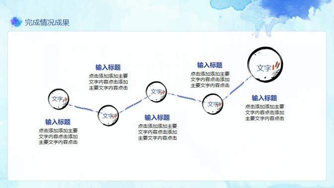 藍色油墨扎染風(fēng)工作匯報動態(tài)PPT模板