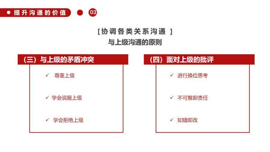 紅色商務(wù)風(fēng)有價值的溝通企業(yè)員工培訓(xùn)PPT模板