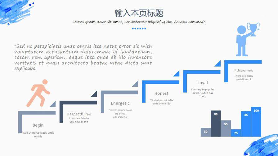 簡約商務藍工作總結報告ppt模板