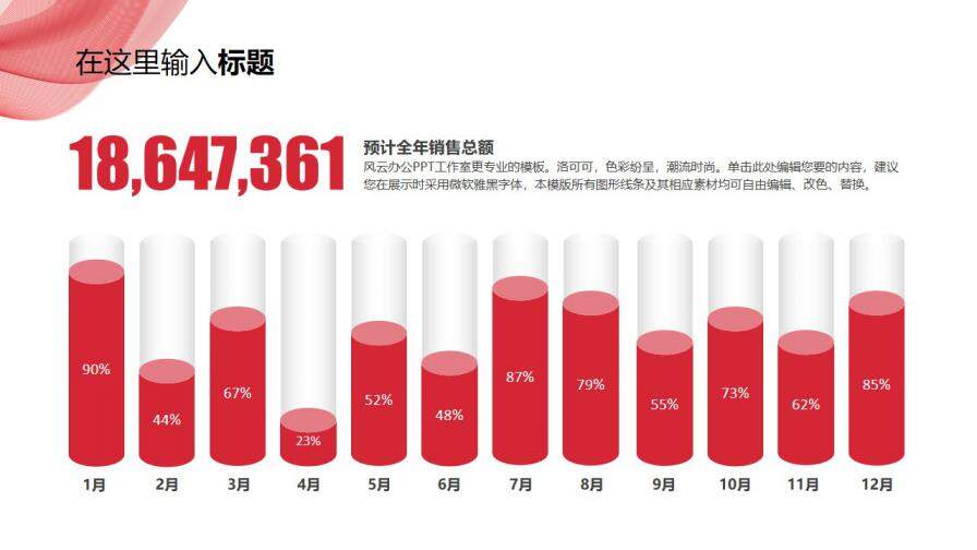 經(jīng)典紅科技風(fēng)企業(yè)商務(wù)計(jì)劃書模版