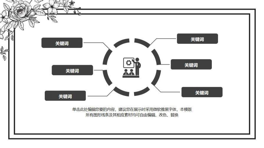 歐式花紋簡約雅致PPT模板