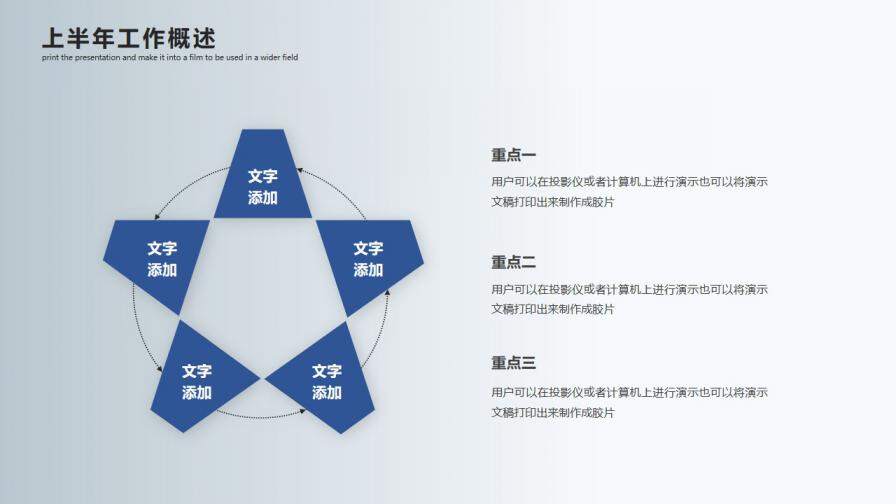 創(chuàng)意商務風上半年工作總結匯報PPT模板