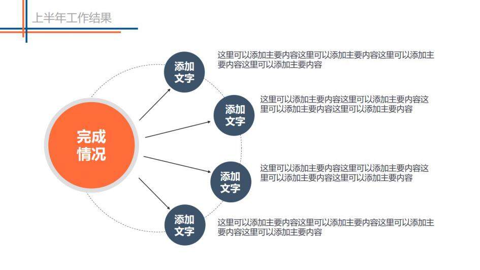  2021上半年工作總結年中總結PPT模板