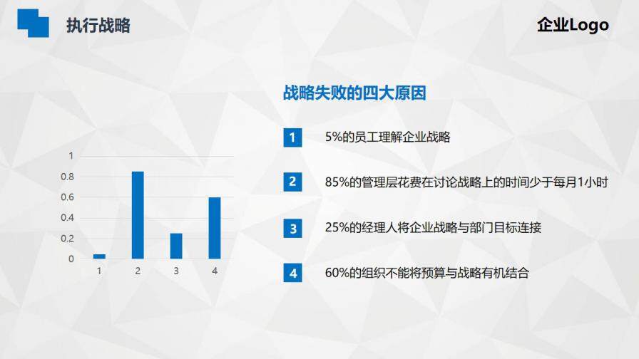 藍色商務企業(yè)管理執(zhí)行力培訓PPT模板