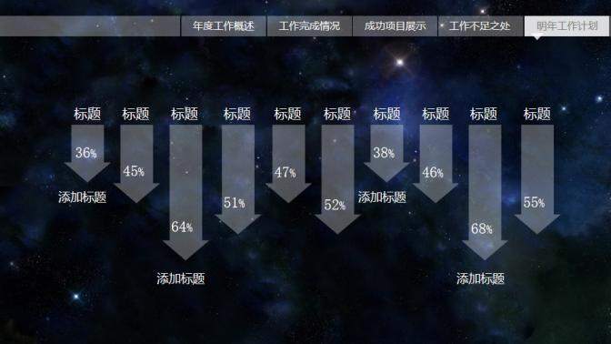 星空大氣開場工作總結述職報告PPT模板