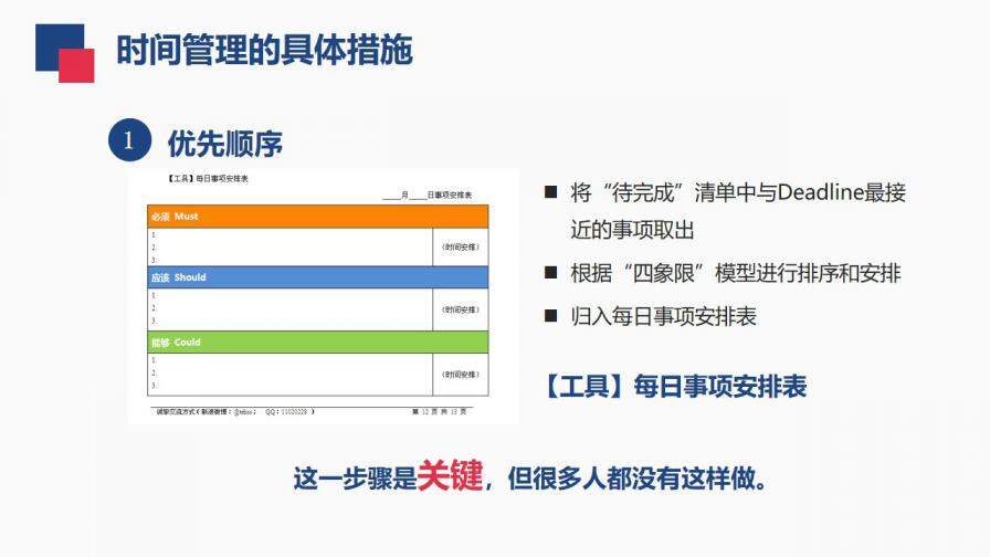 企業(yè)員工團(tuán)隊時間管理培訓(xùn)課件PPT模板