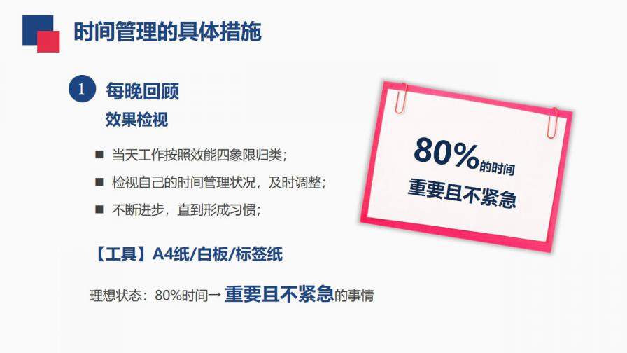 企業(yè)員工團(tuán)隊時間管理培訓(xùn)課件PPT模板