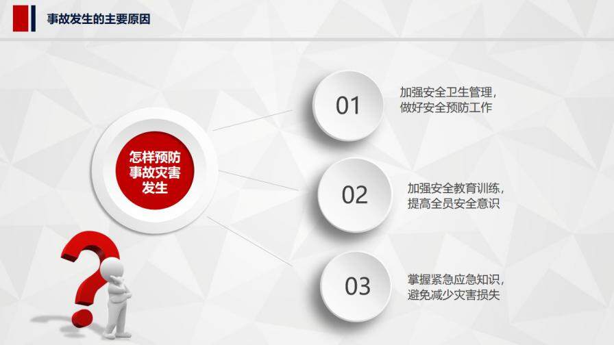 紅色簡約大氣時尚企業(yè)安全生產培訓課件PPT模板