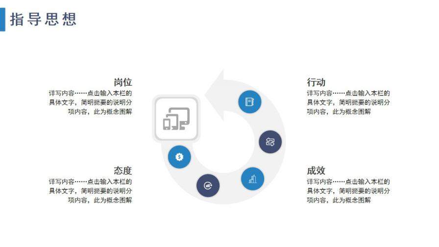 簡約商務個人簡歷崗位競聘PPT模板