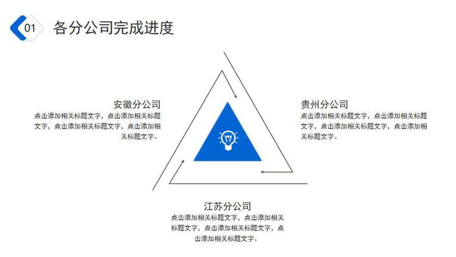 創(chuàng)意商務(wù)風年工作報告經(jīng)營分析計劃PPT模板