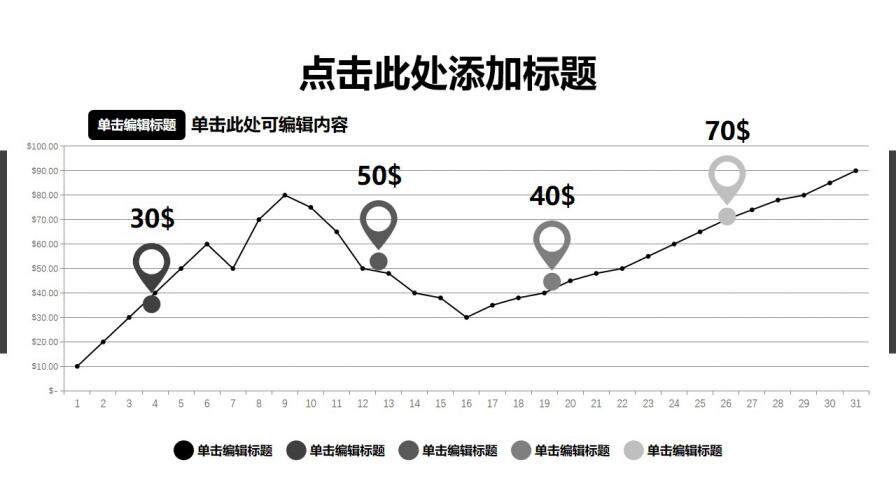 商務(wù)匯報通用PPT模板