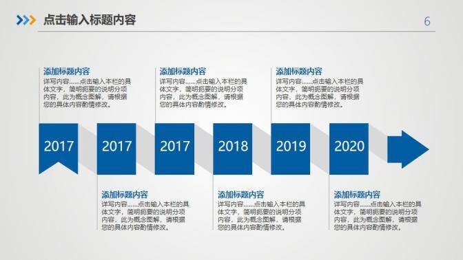 2021简约蓝色商务通用述职报告工作总结PPT模板