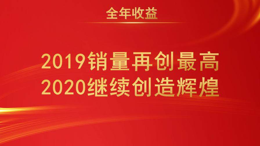 2021企业开门红年会誓师大会PPT模板