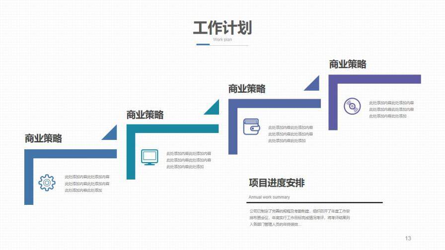 实用商务风运营数据分析工作汇报总结计划