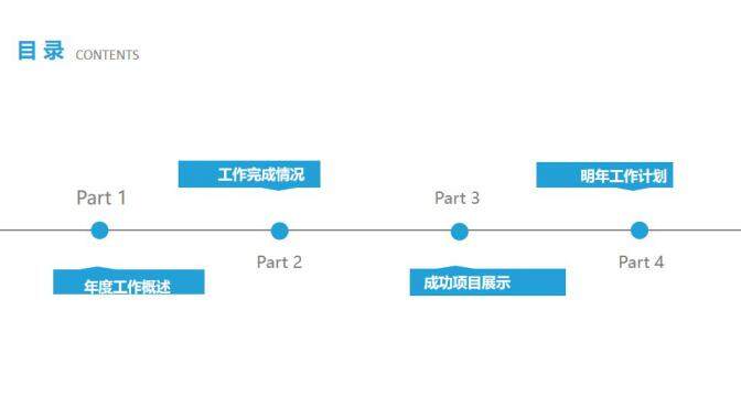 清新簡約通用工作總結(jié)PPT模板