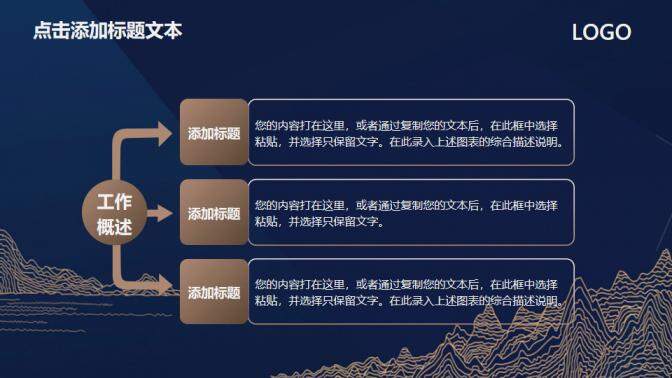 大气古典中国风商务报告总结PPT模板