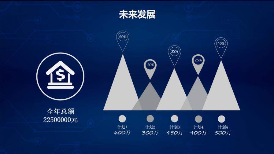 大气蓝色商务企业宣传介绍产品发布PPT模板